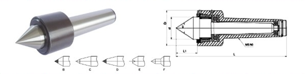 c&aacute;c loại mẹo trung t&acirc;m trực tiếp hạng nặng-MWMECHPARTS