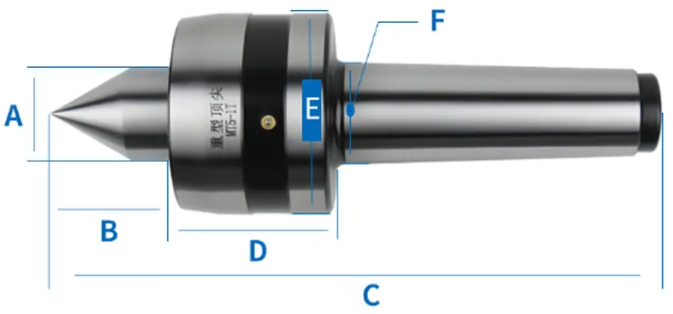 th&ocirc;ng số trung t&acirc;m trực tiếp hạng nặng-MWMECHPARTS